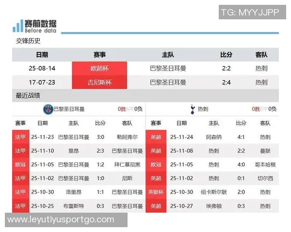巴黎圣日耳曼对阵热刺裁判名单公布德国名哨兹瓦耶执法引关注