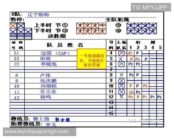 本赛季篮球场均犯规显著增加各队犯规次数从191次跃升至224次 本赛季篮球场均犯规显著增加各队犯规次数从191次跃升至224次